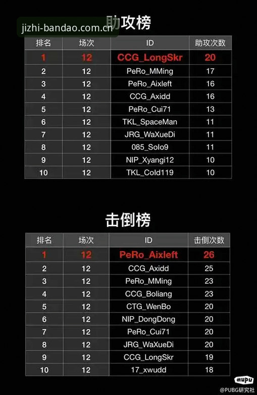 半岛3B7X平台 半岛体育平台3B7X最新版本v2.4.3发布:极致竞技体验背后的技术升级全解读